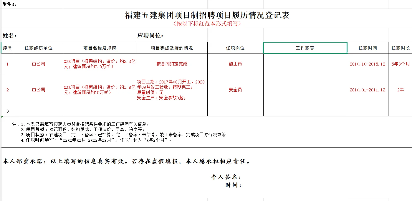 福建省五建建设集团有限公司公开招聘