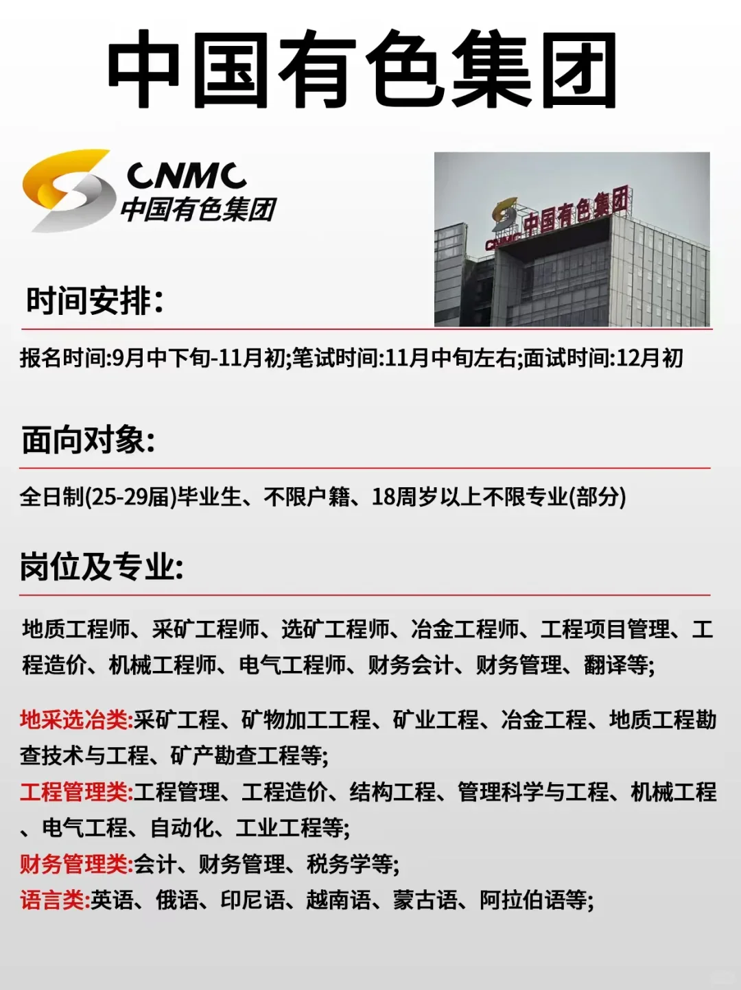 中国有色集团最新招聘信息！