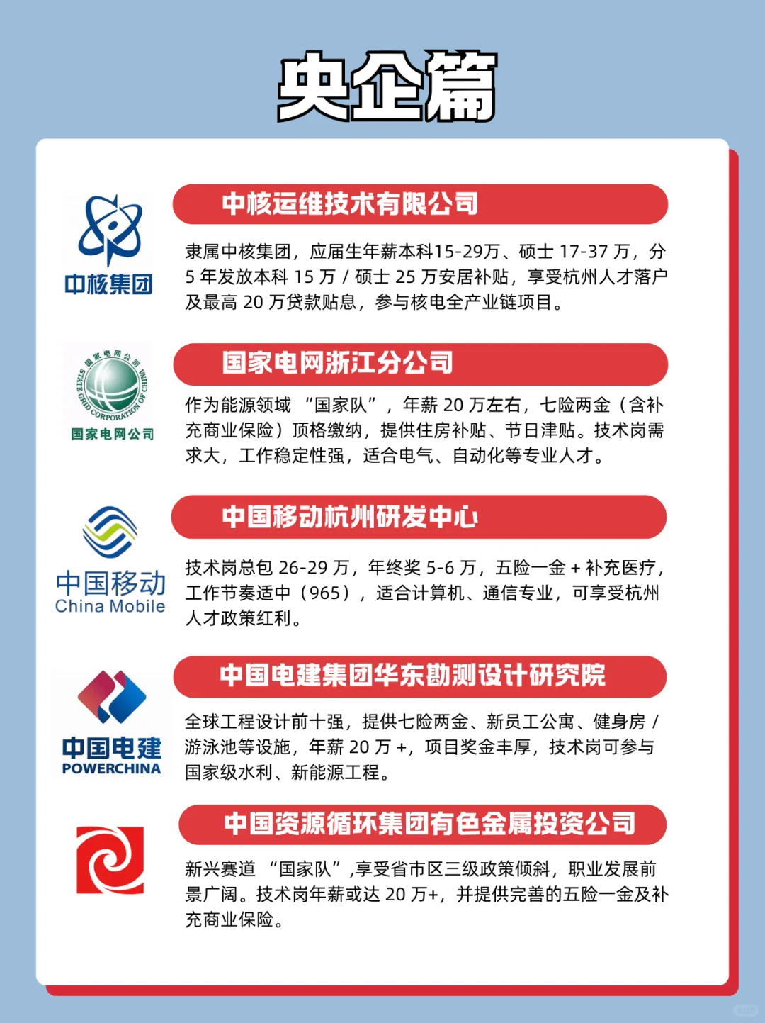 杭州高福利央国企合集！薪资福利超香✨
