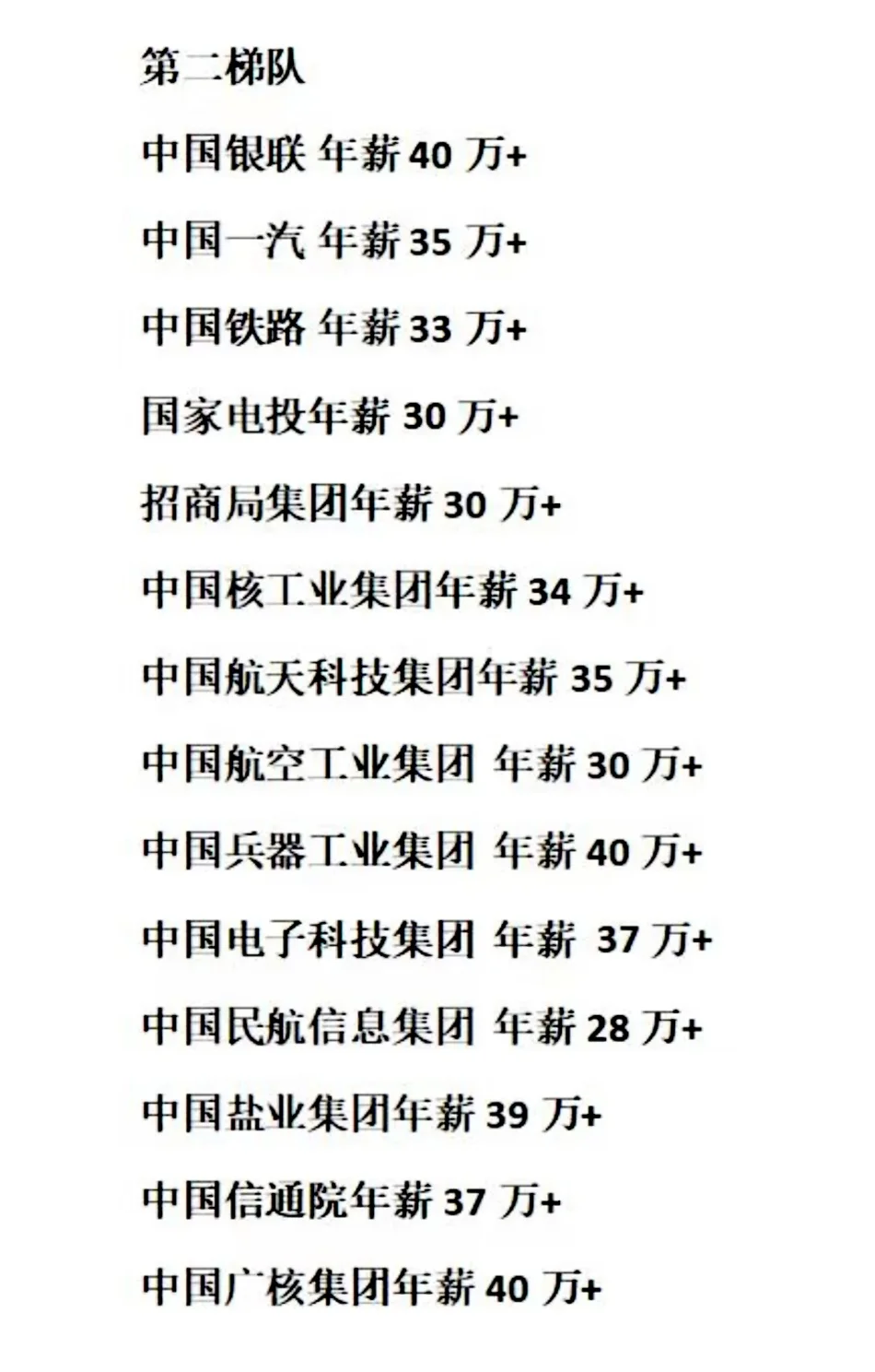 五大梯队央企薪资待遇盘点