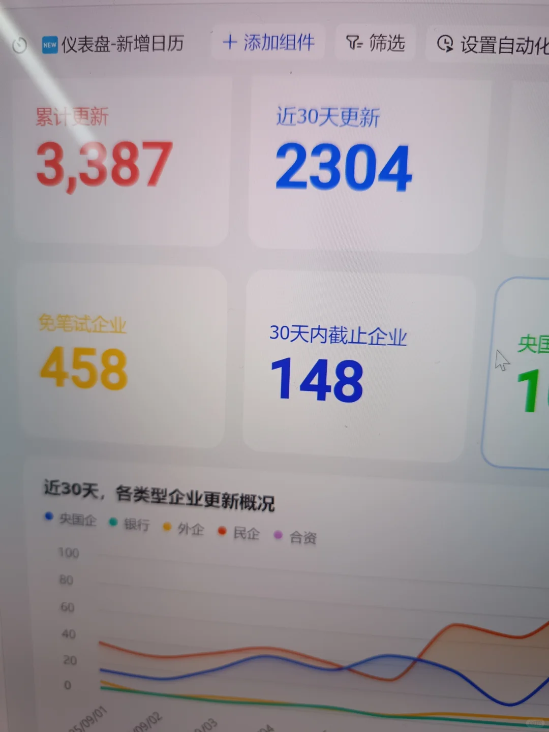 天呐国庆这些秋招央国企要截止了