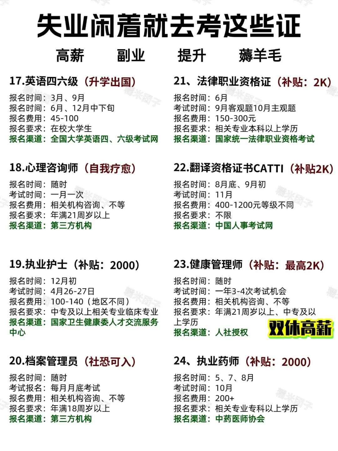 女生失业闲着就去考这些证，别摆烂|||