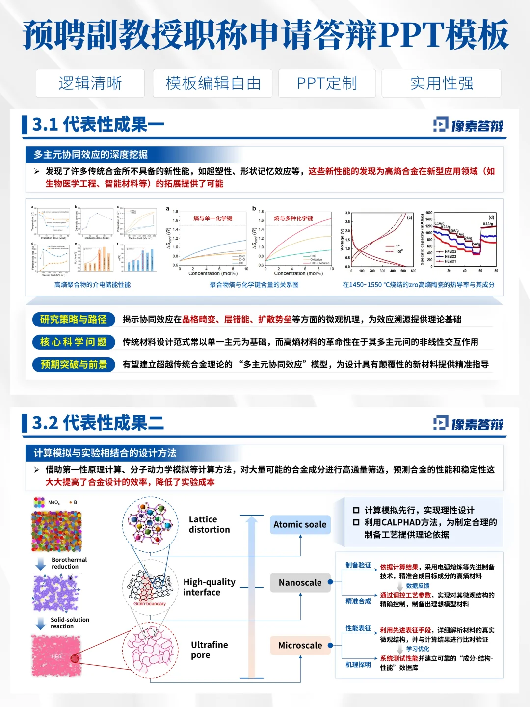 预聘副教授申请PPT这样做稳了！