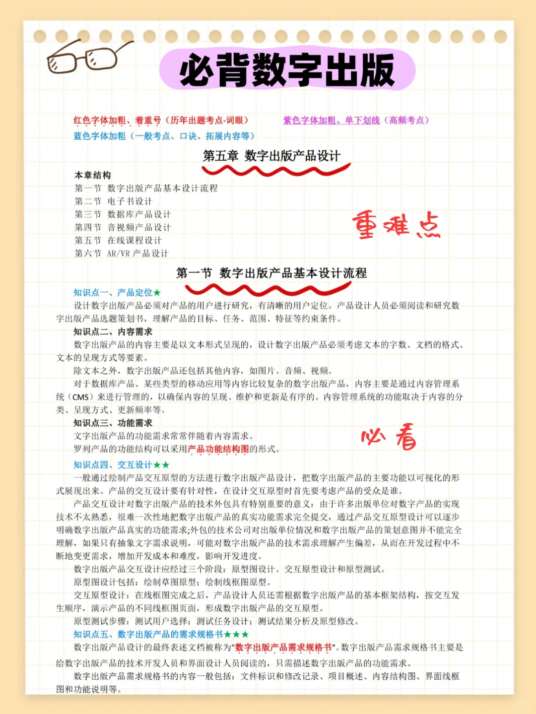 9.13出版考试，预侧卷已出，3天背完150分