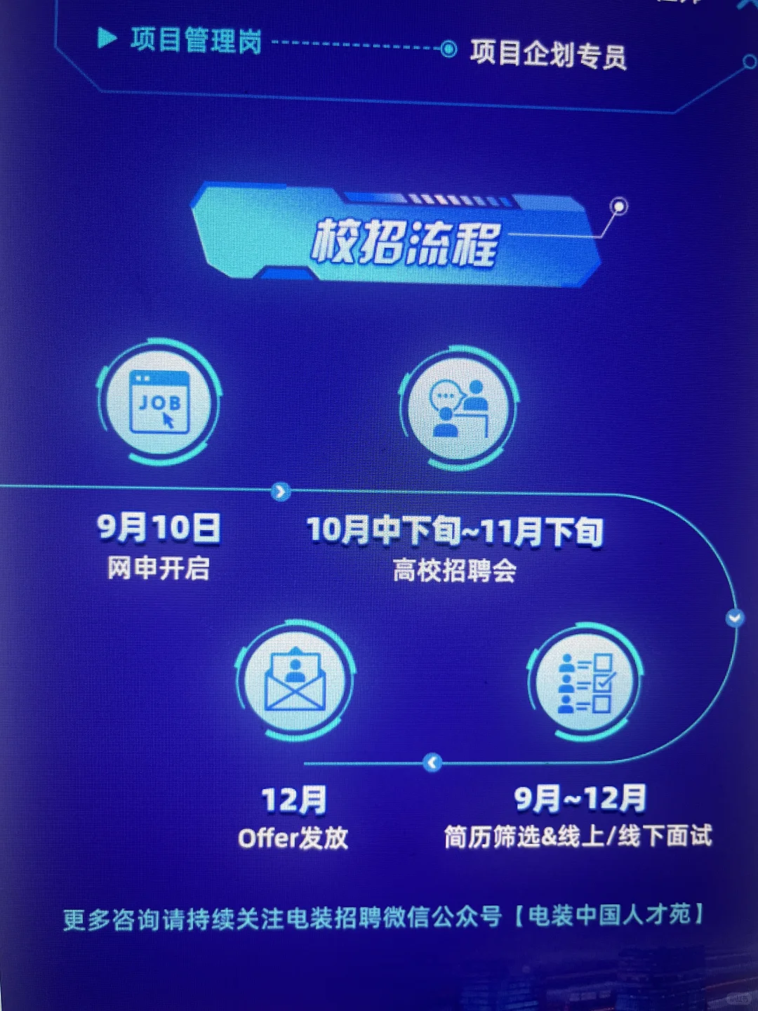 先把昨天免笔试的秋招都投完啊