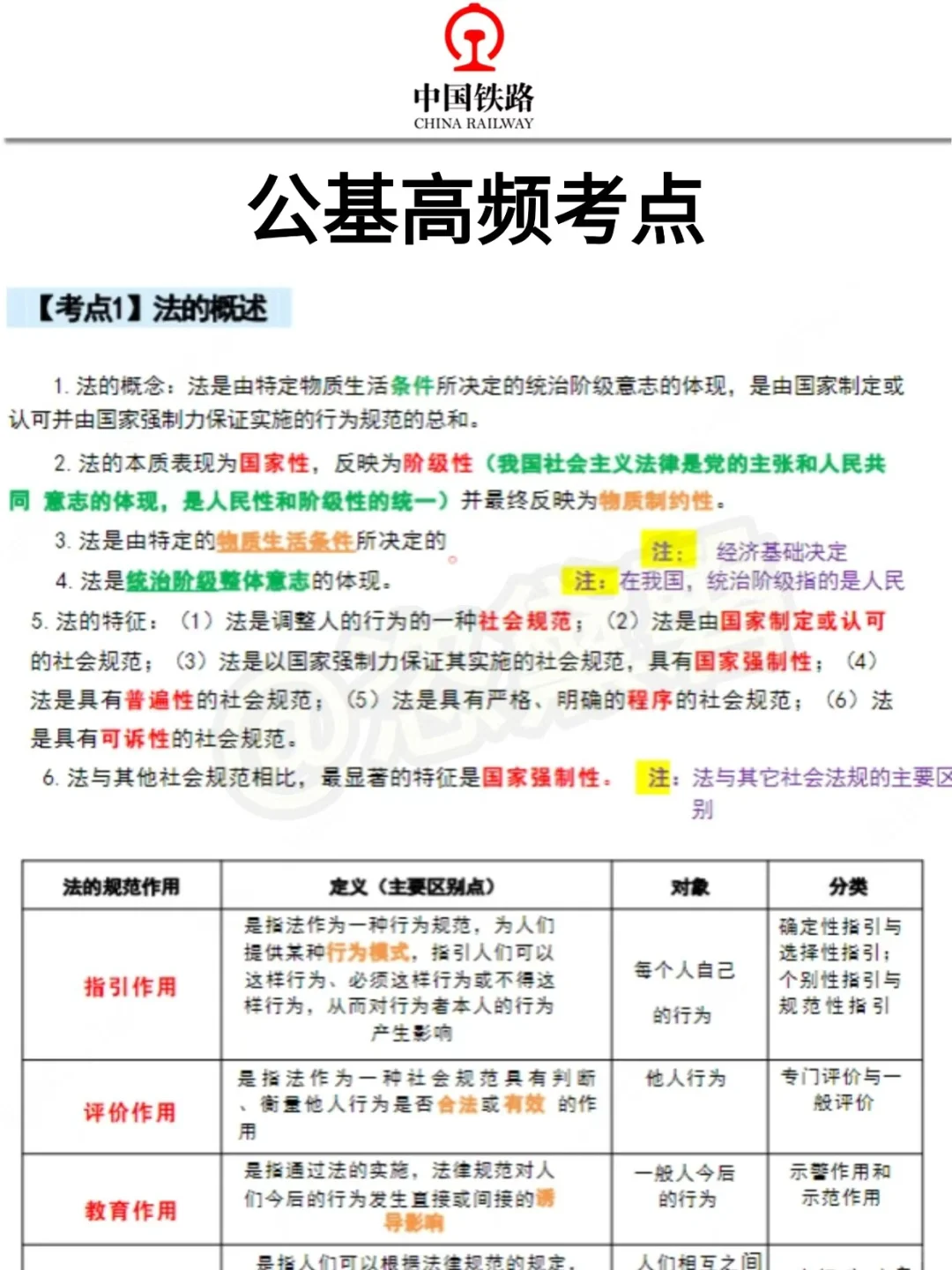 今年铁路局招聘，真的是在放水啊