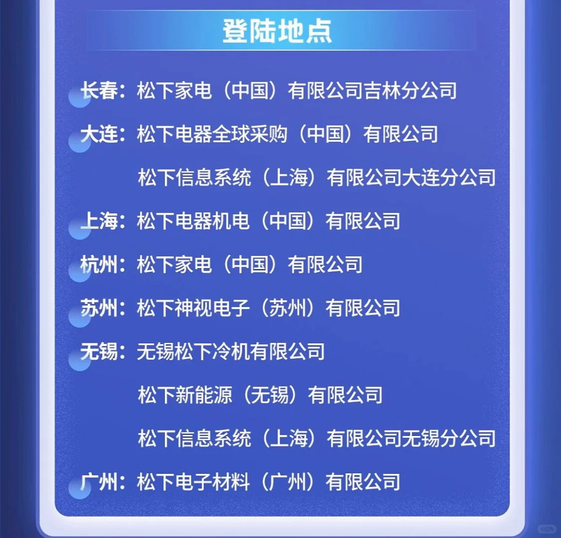 松下集团2026校园招聘启动