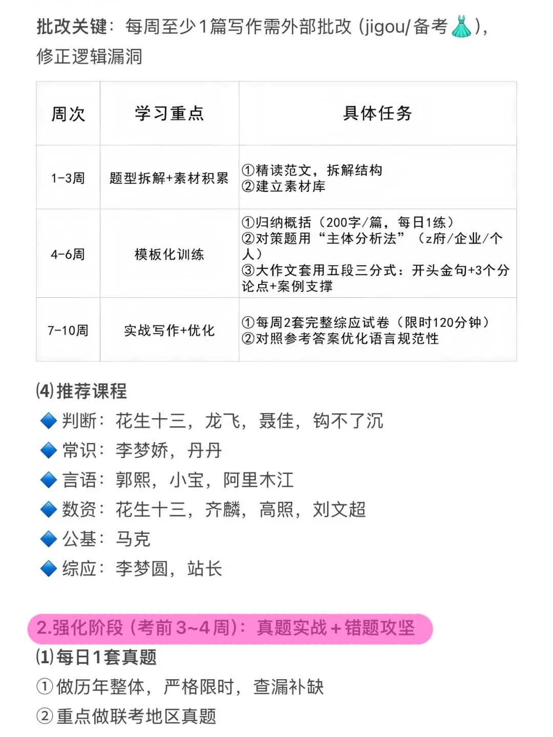 因为考上了说下山西事业编的强度！！