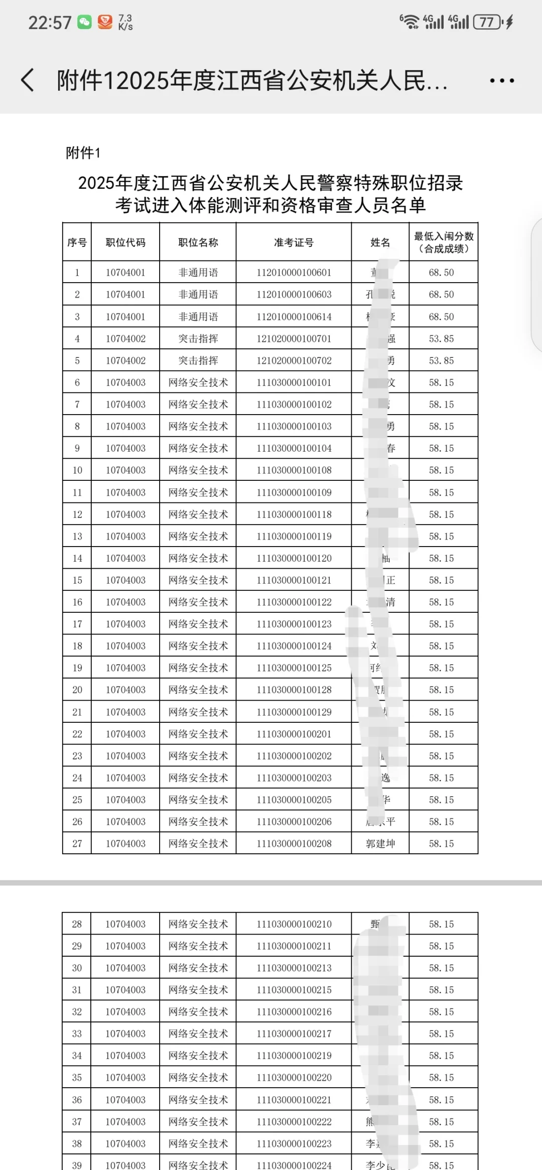 江西省GA特殊职位体测及资审已出！