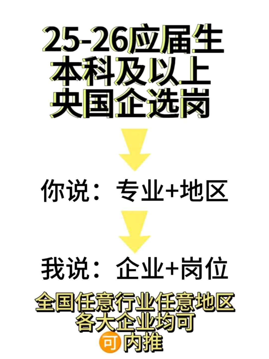9.26可投央国企