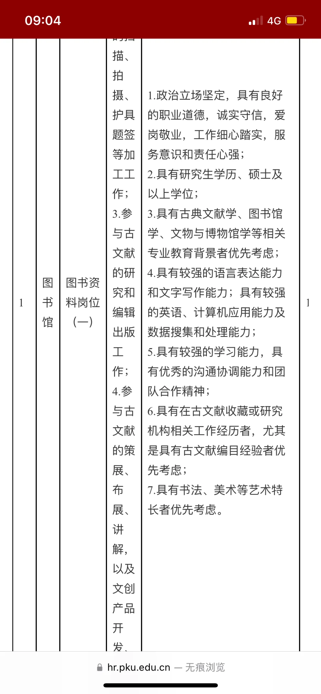 北京大学招聘工作人员公告