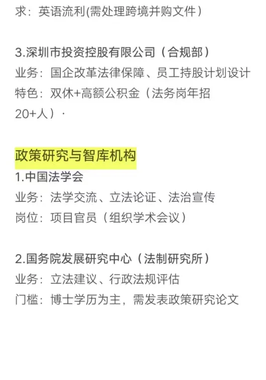 法学类专业必投的央国企——秋招篇