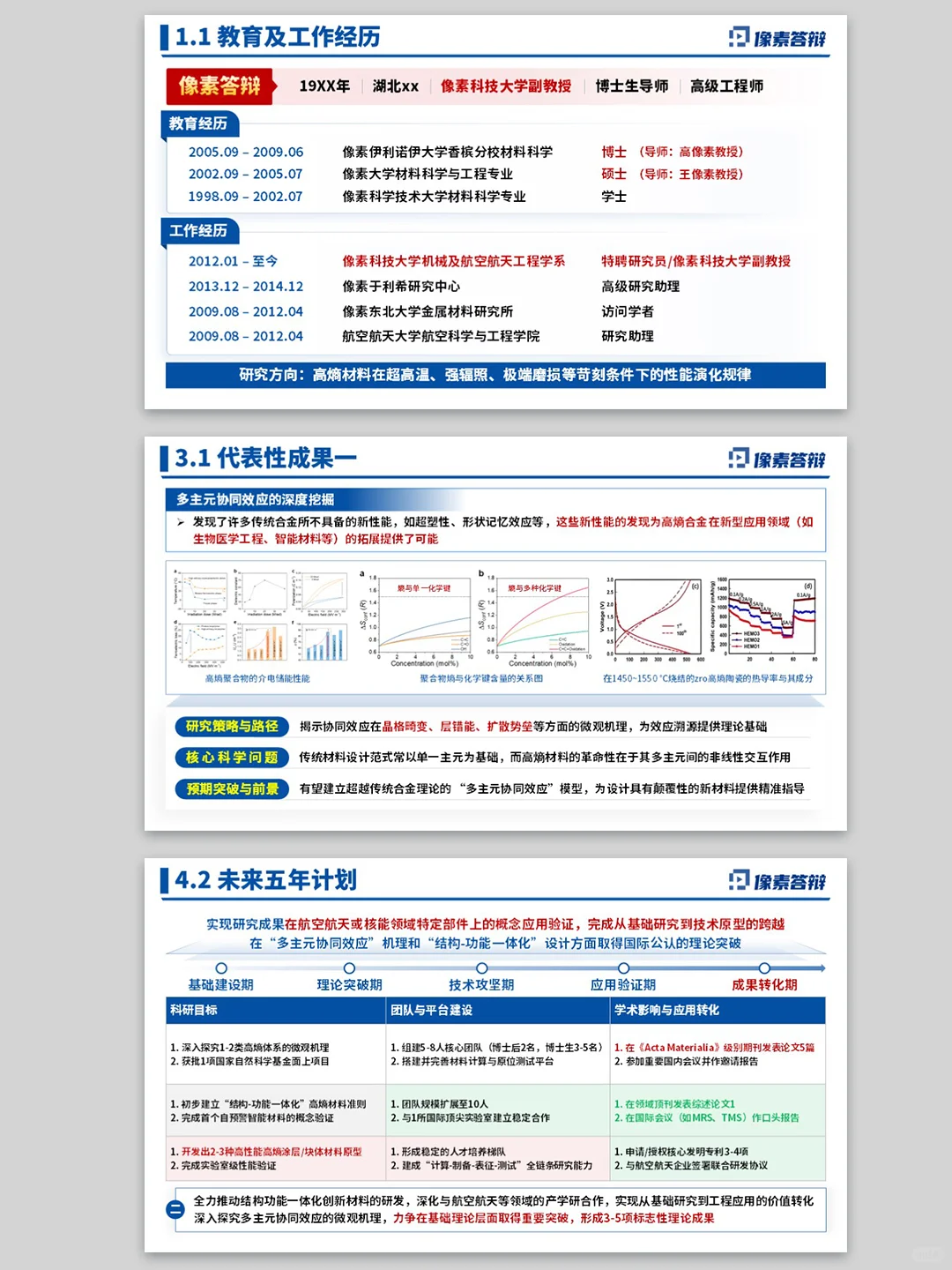 给导师做了份预聘副教授PPT被夸爆了👍