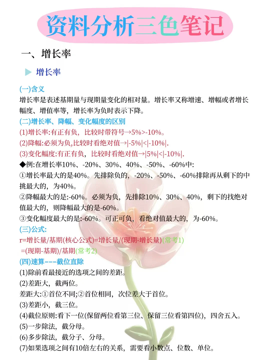 🌊25下事业编进步最快的方式：没有之一