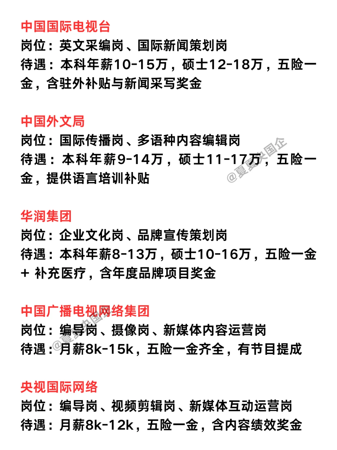 10月秋招新闻传播类可报央国企！！！