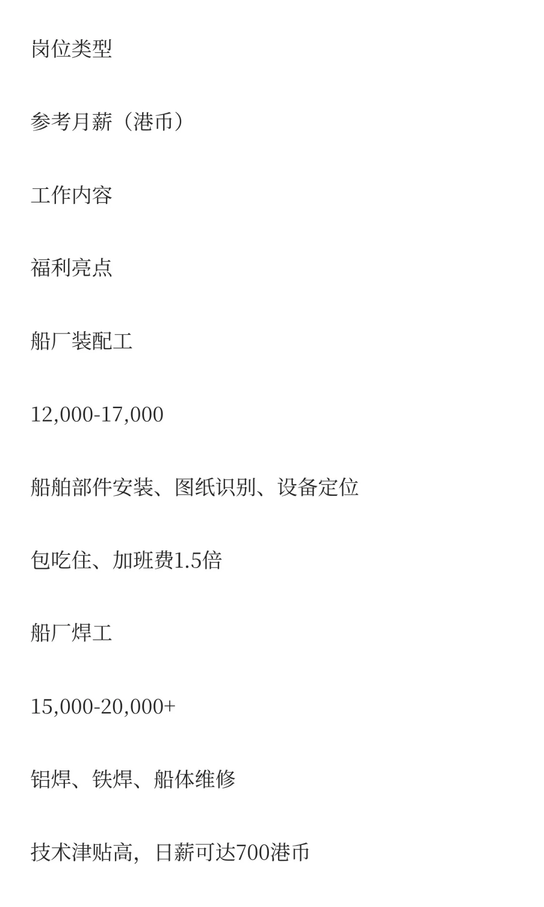 🚢 香港船厂短工高薪招聘！包吃住！！