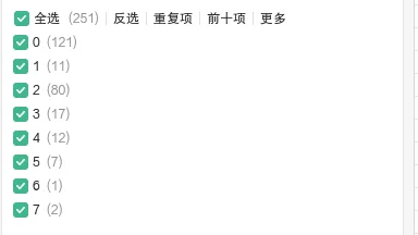 2025年宁波高新社工招聘附加分名单出炉