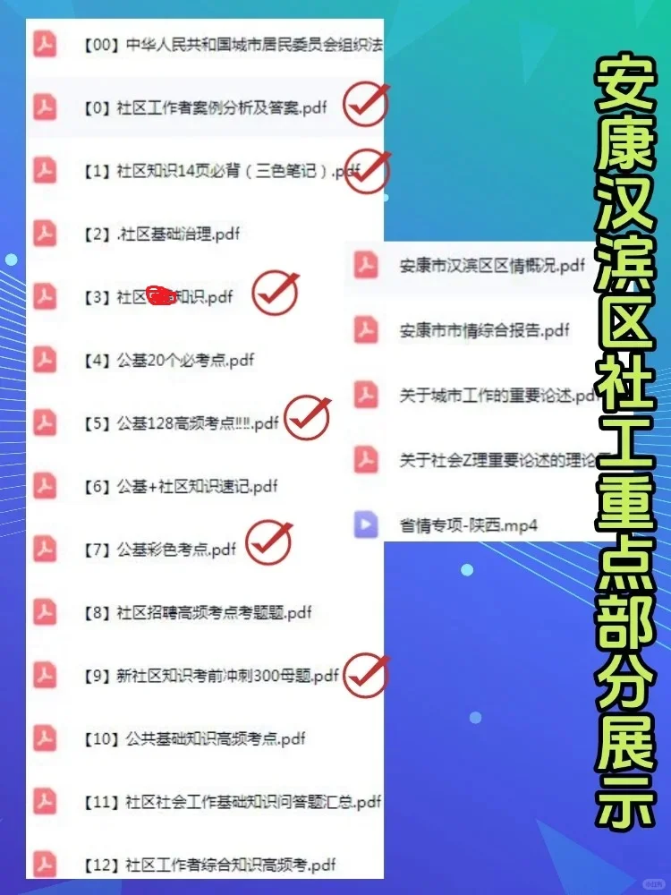 2025安康汉滨区社区工作者招聘考试资料攻略