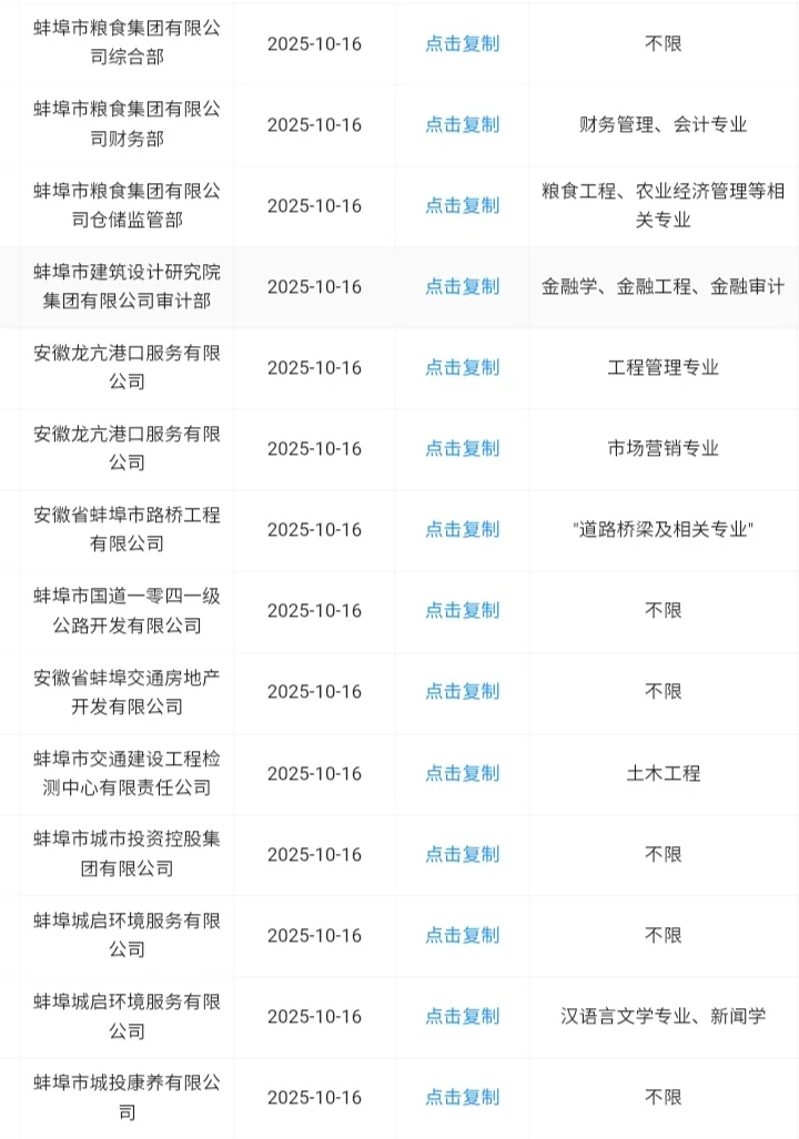安徽蚌埠秋招必报央国企！