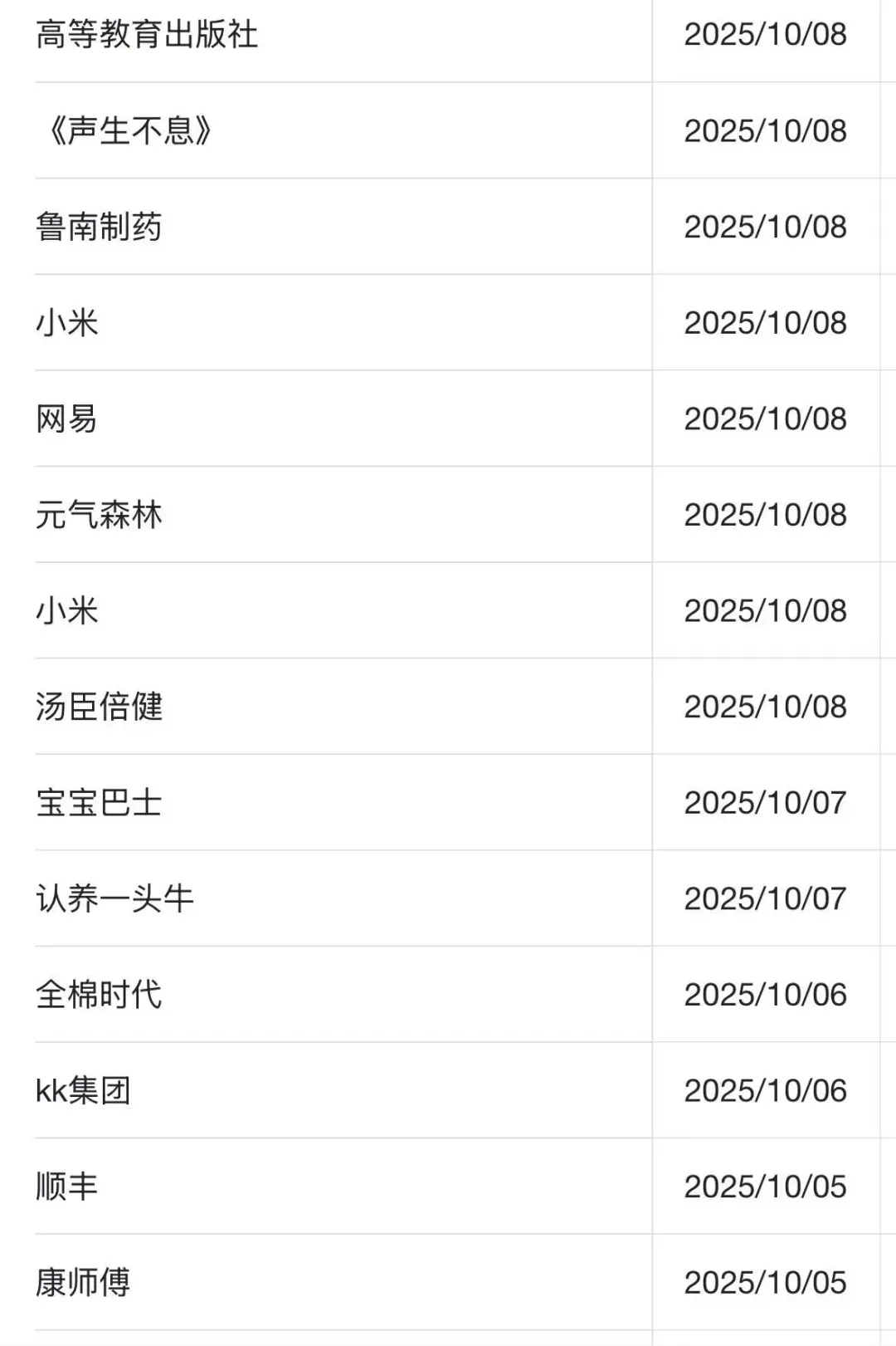 来个实习生小朋友，280/d