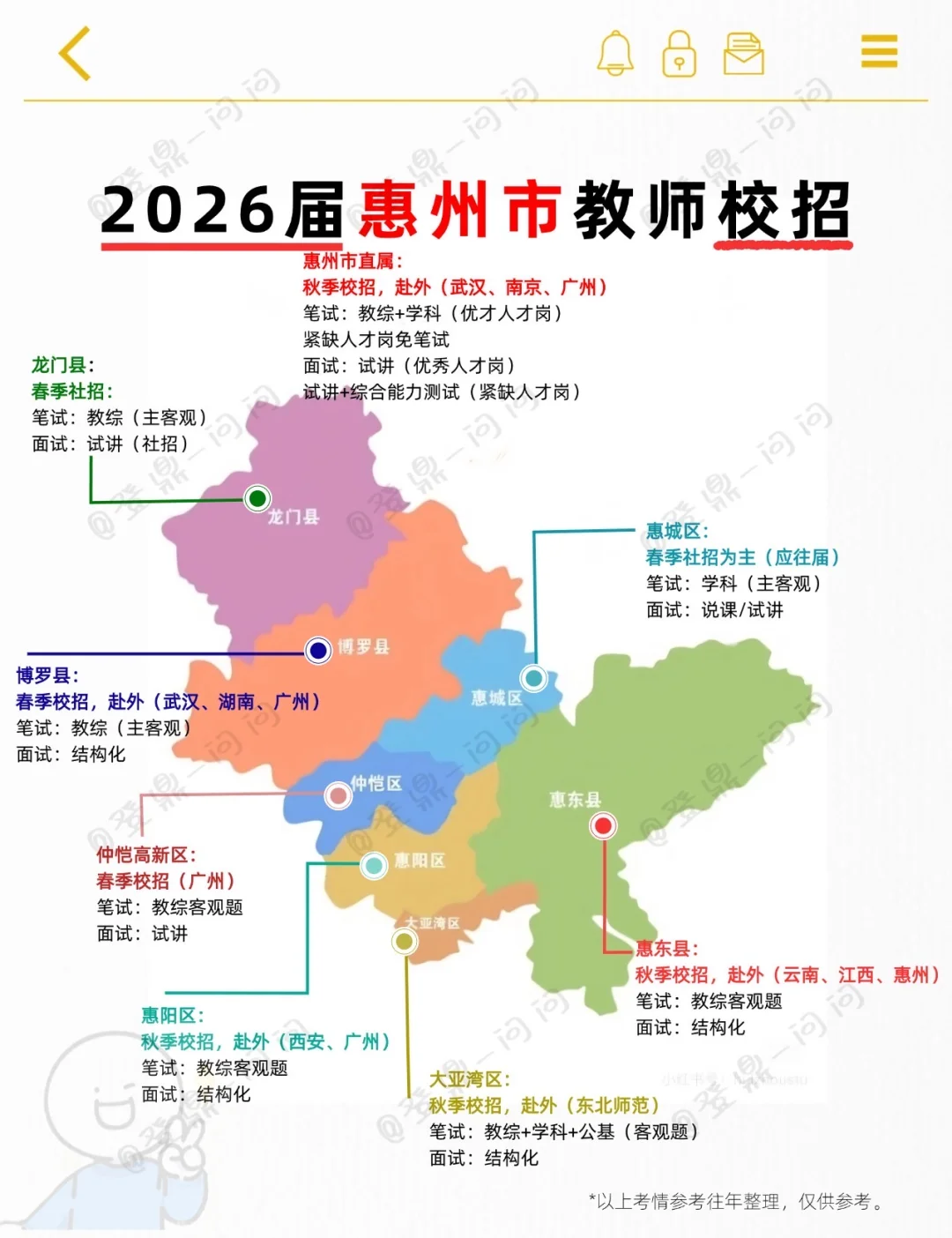 惠州校招绝不是研究生双一流专属！