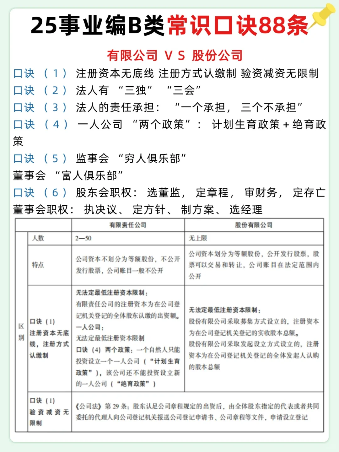 事业编B类，抓大放小（保底120+）
