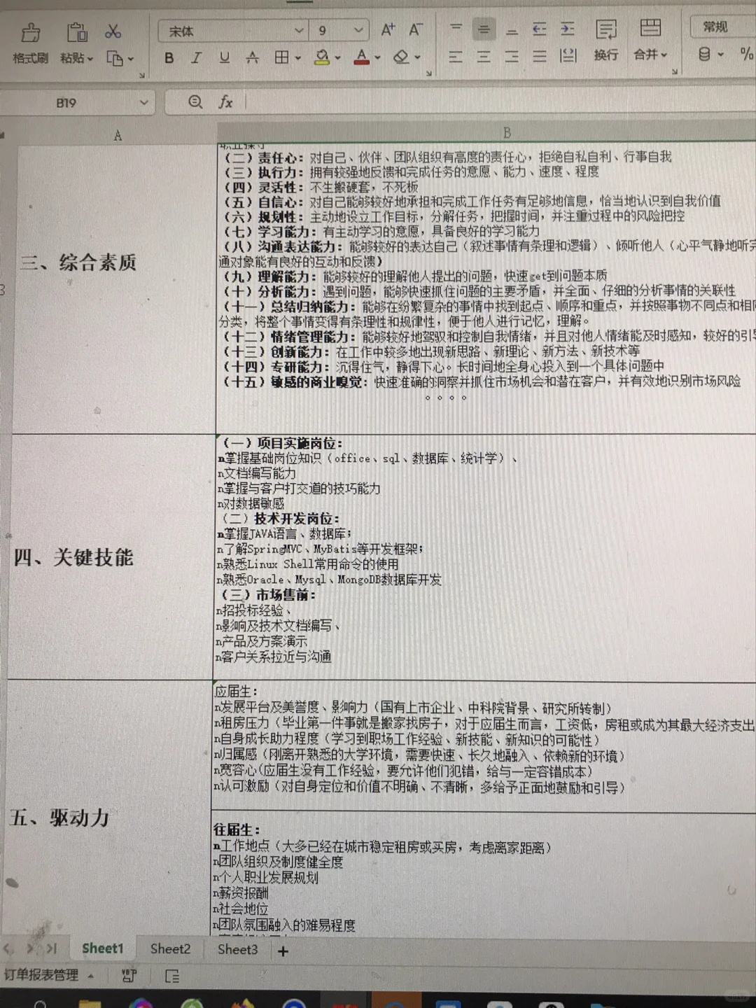 不会还有人事招聘不知道人才画像吧