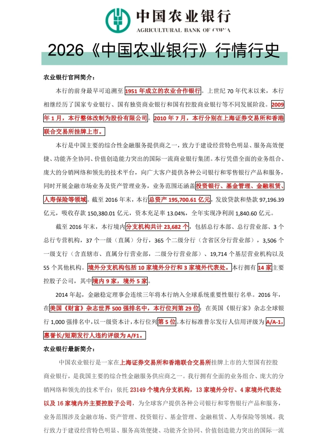 26农业银行笔试，觉得来不及参考下去年的我