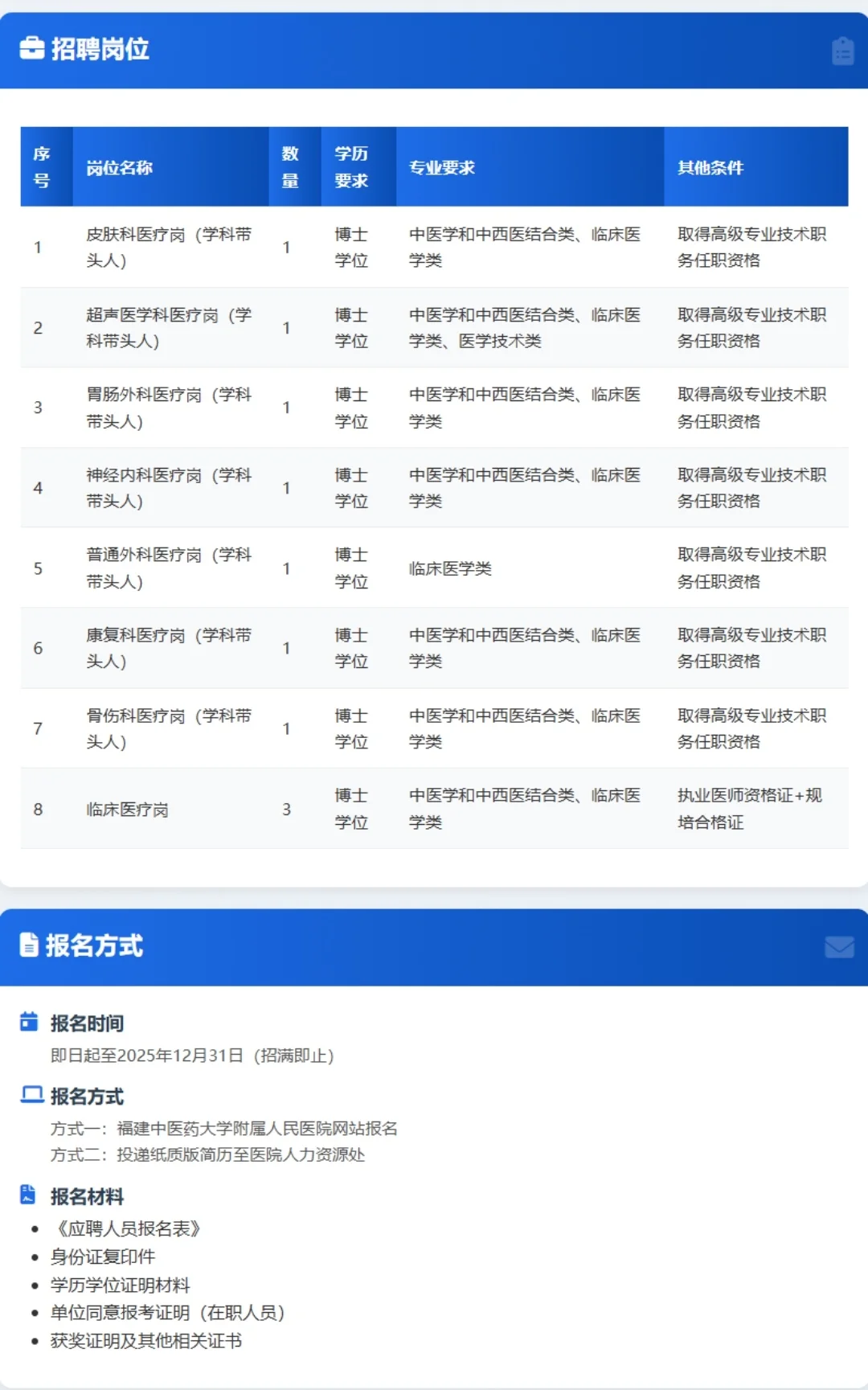 福建中医药大学附属人民医院高层次人才招聘