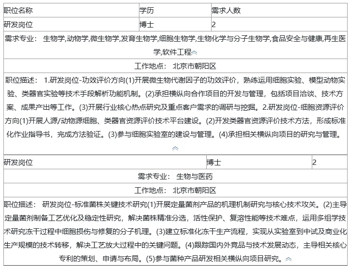 生物学研究院CICC！提供北京落户福利！