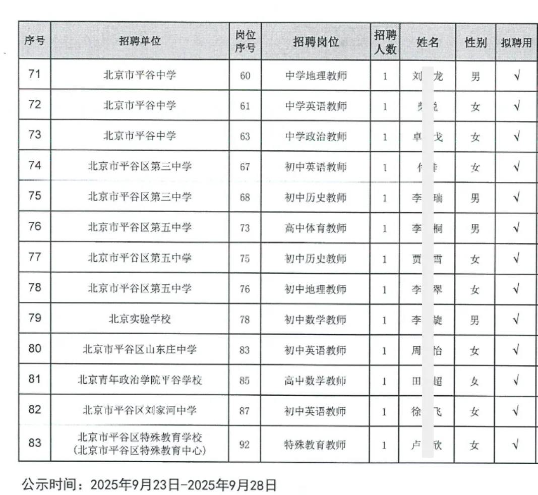 平谷教师拟聘公示81人 恭喜上岸教师事业编