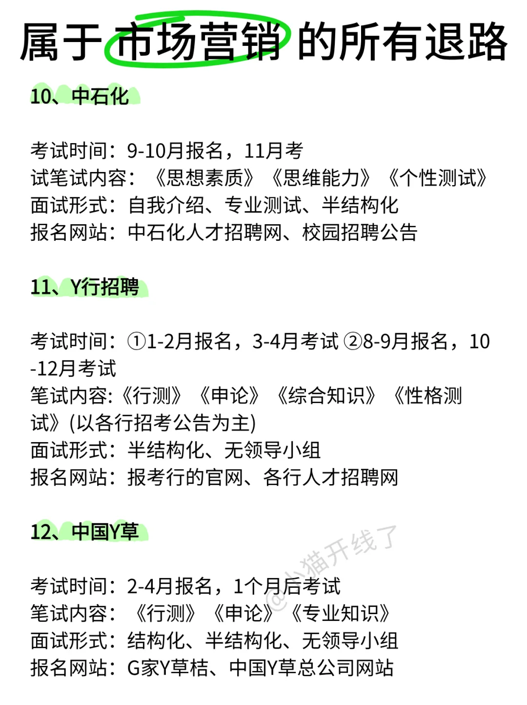 不是，市场营销专业迷茫个什么劲啊！