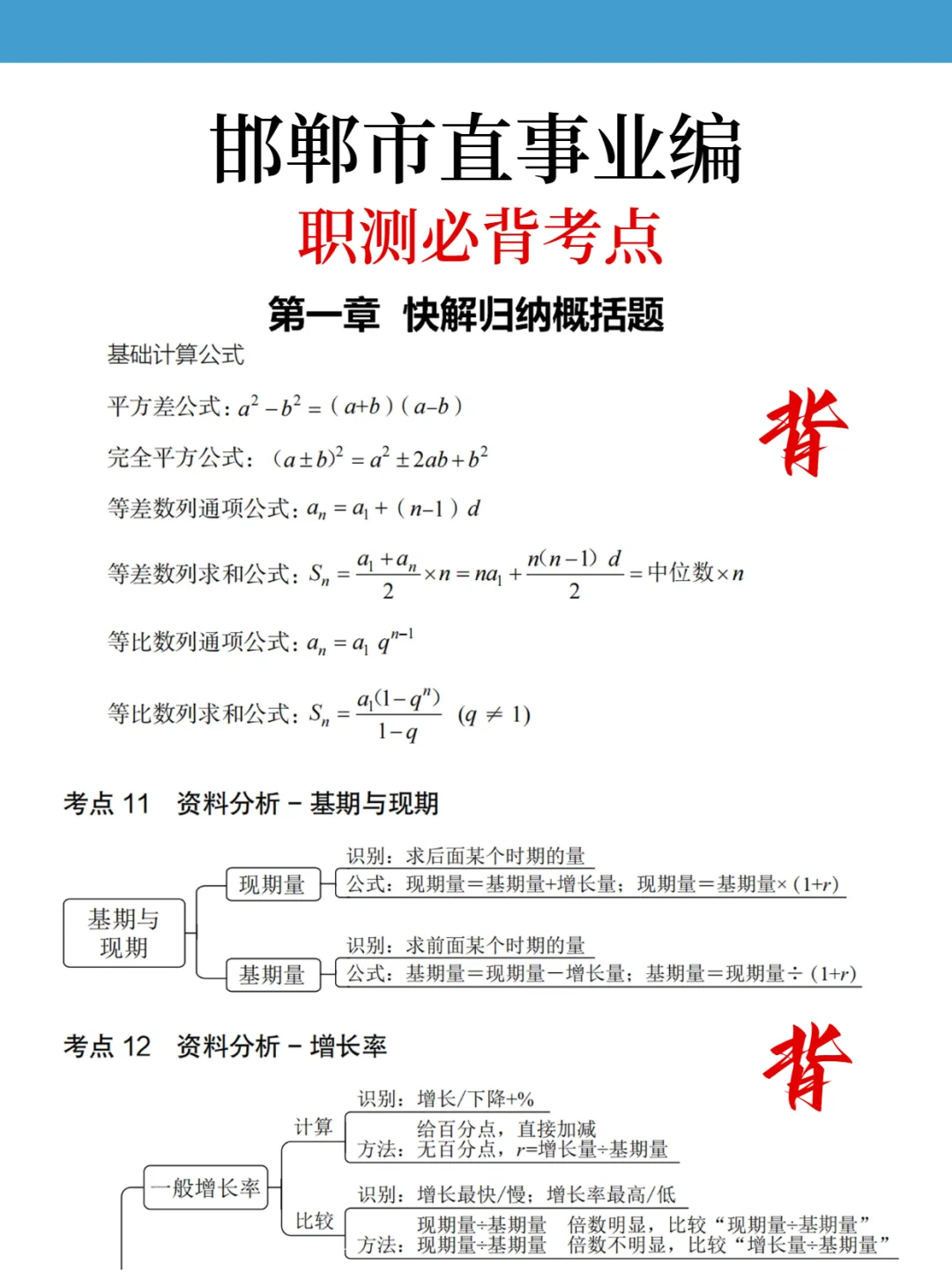 不算泄题吧！邯郸市直事业编考题从里面抽
