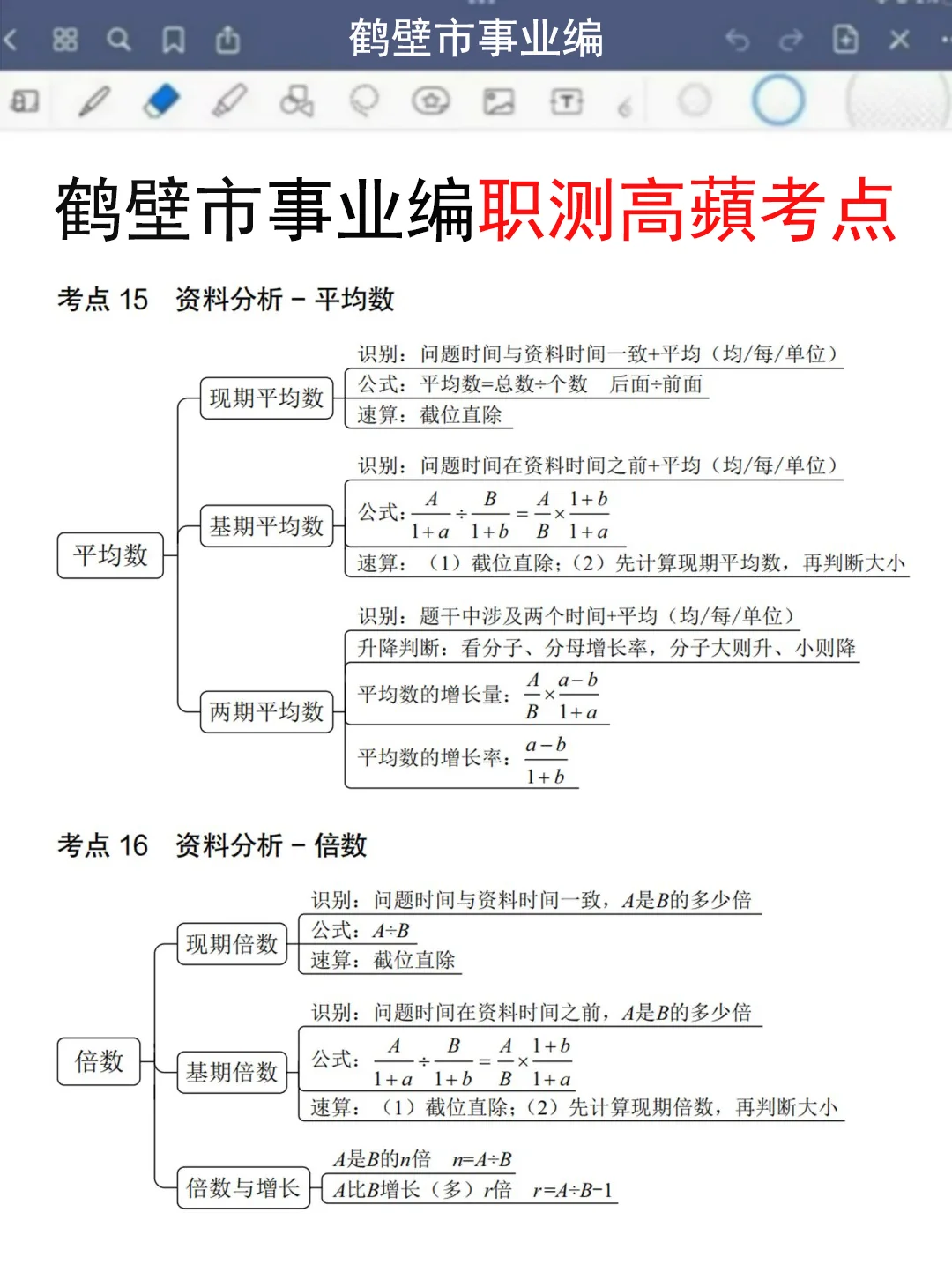 7.26鹤壁市事业编其实挺水的（差生版