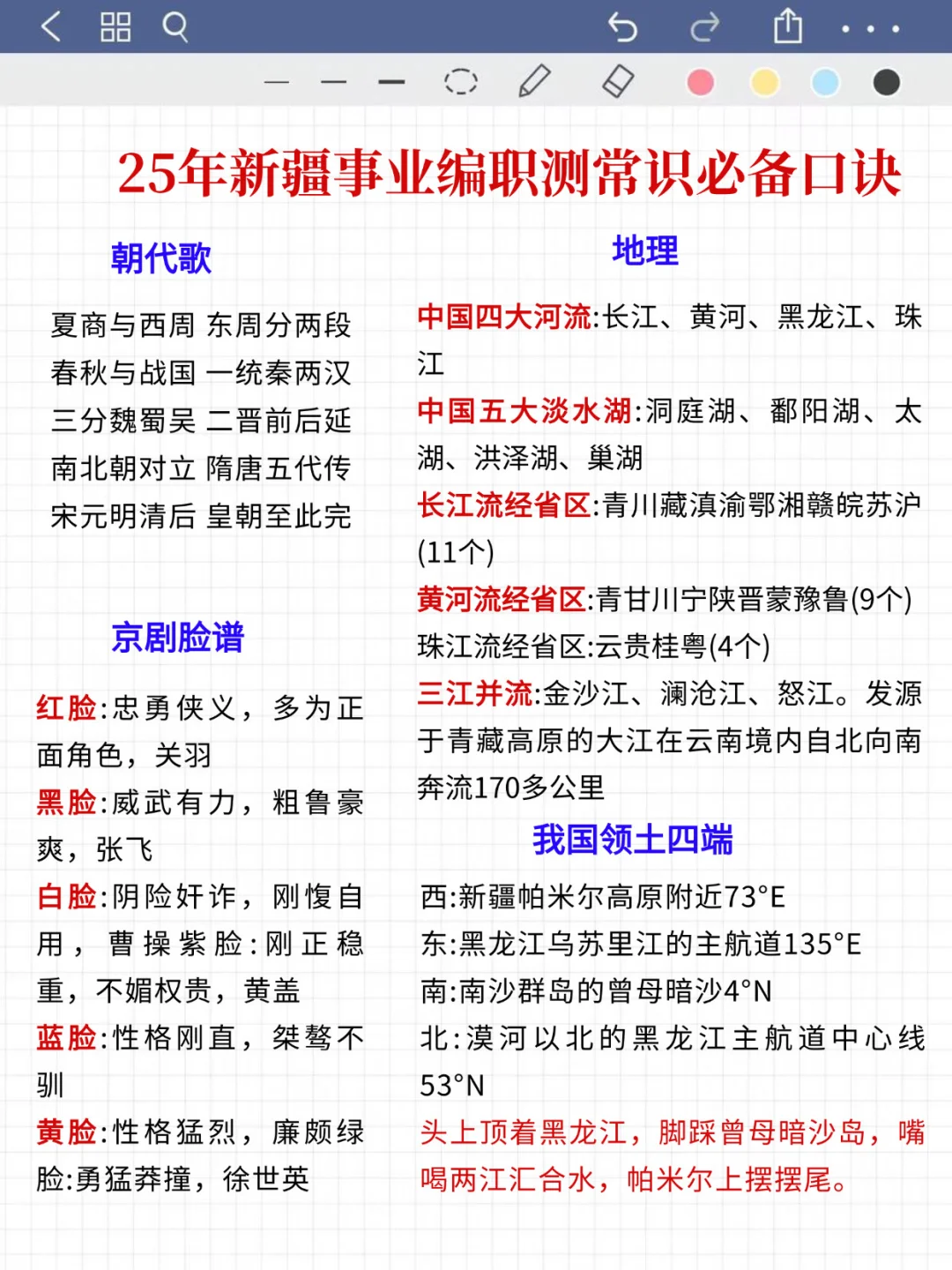提醒一下，下下周六参加新疆事业编的人