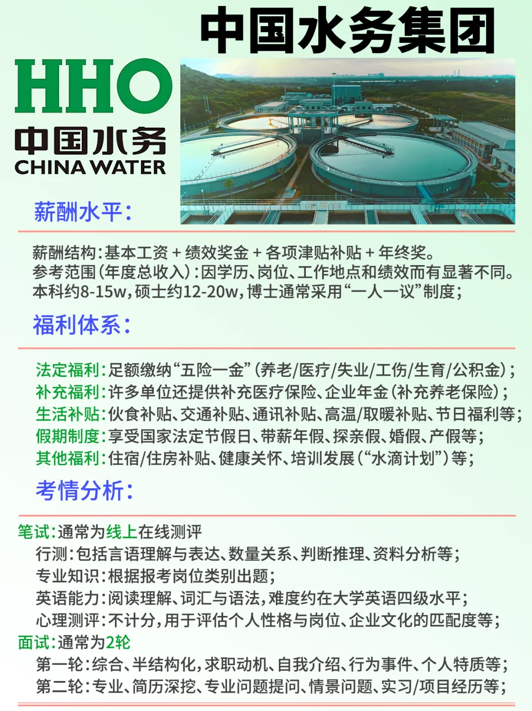 🌊水务集团终于捞人了！！