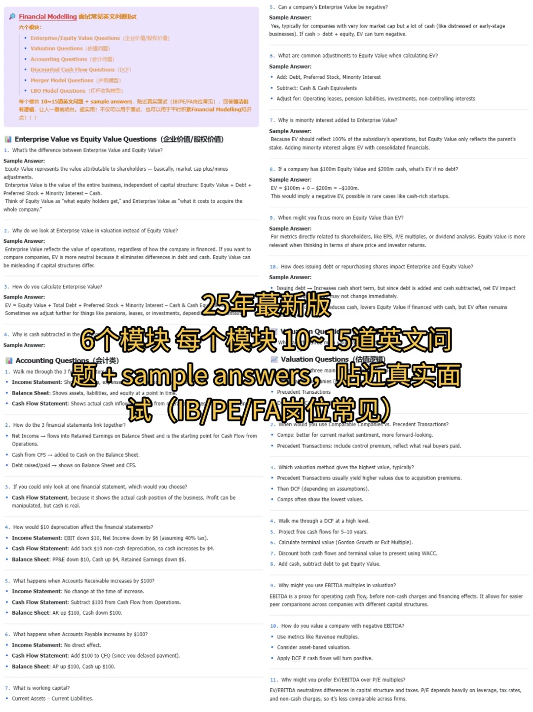 中金面试挺水的，面试官听到这些直接过！