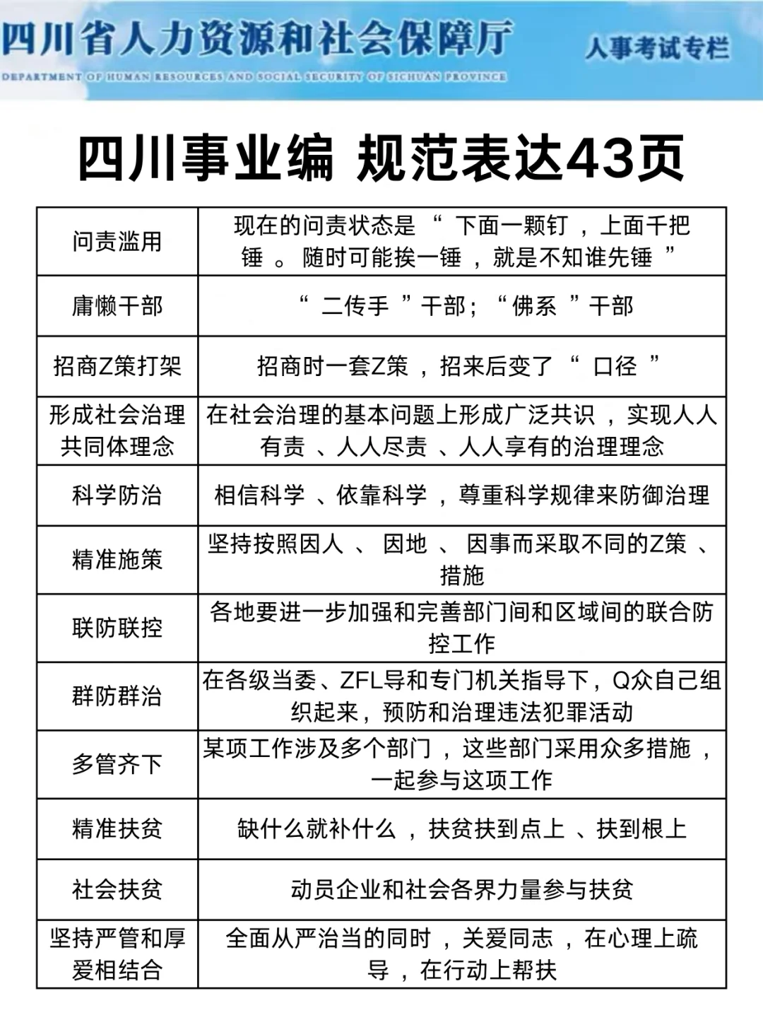 11.16四川事业编会惩罚每个不看通知的懒人