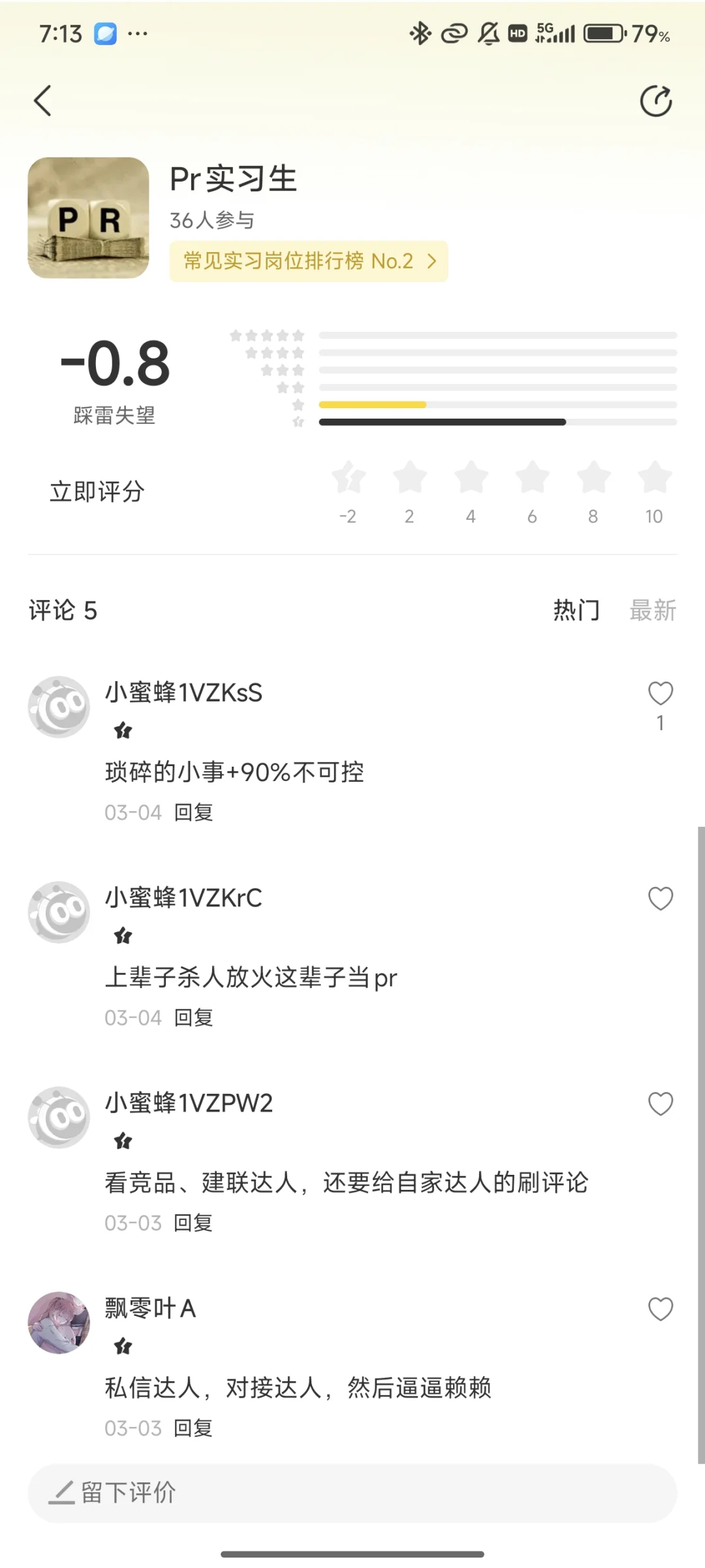 Pr实习生岗位