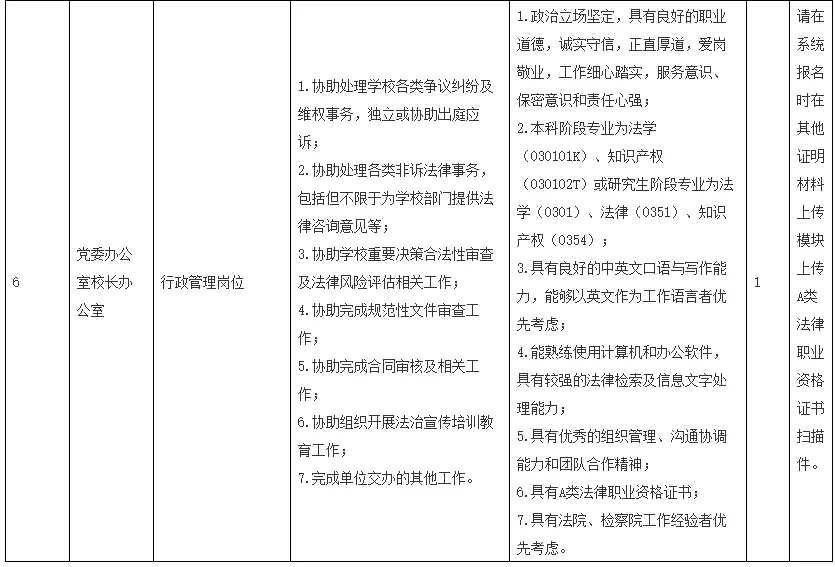 北京大学招聘6人 含图书馆 40岁以下