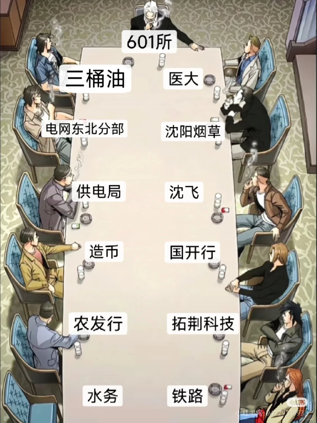 天花板单位——沈阳