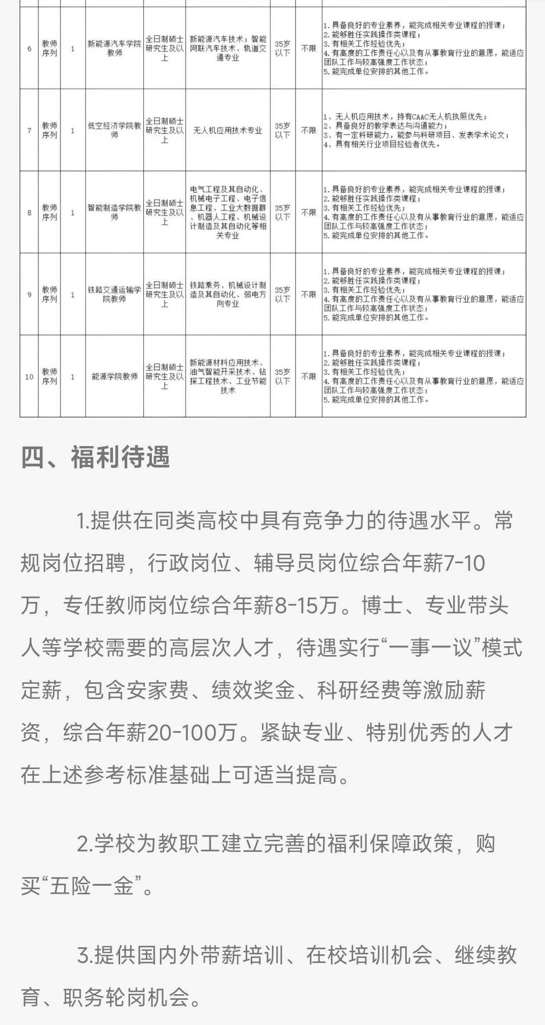 四川科技职业学院秋季第二批招聘！快快冲！