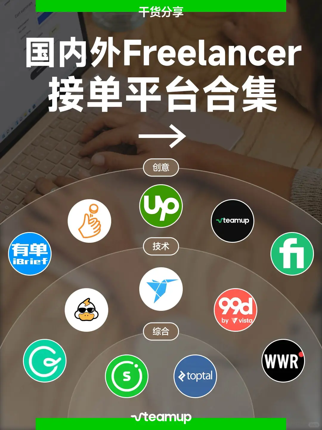 2025更新｜国内外freelancer接单平台合集