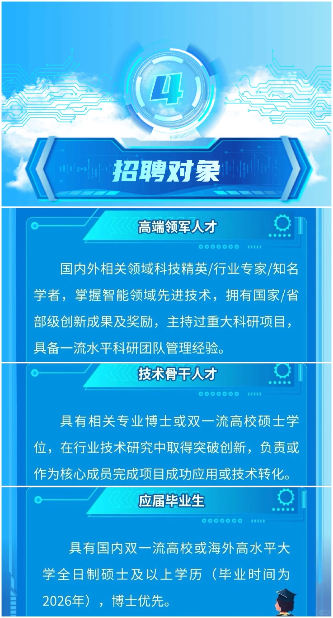 秋天已至，来中船智海扬帆起航！