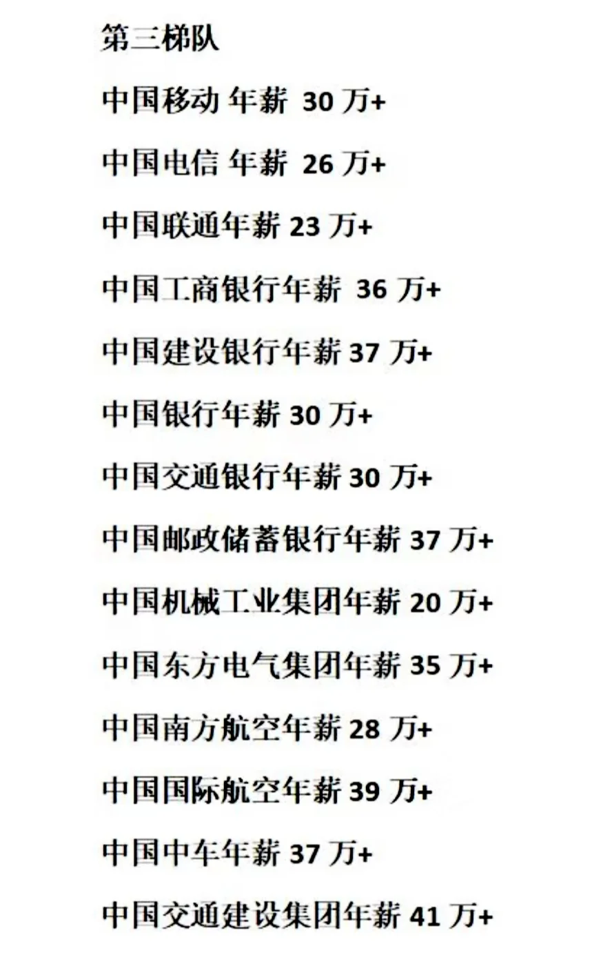 五大梯队央企薪资待遇盘点