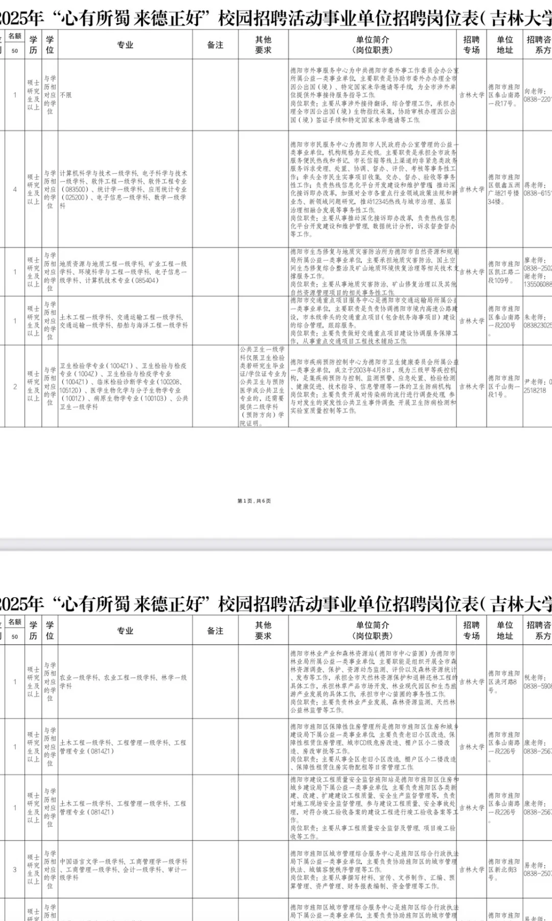 2025下半年德阳市事业单位考核招聘150人