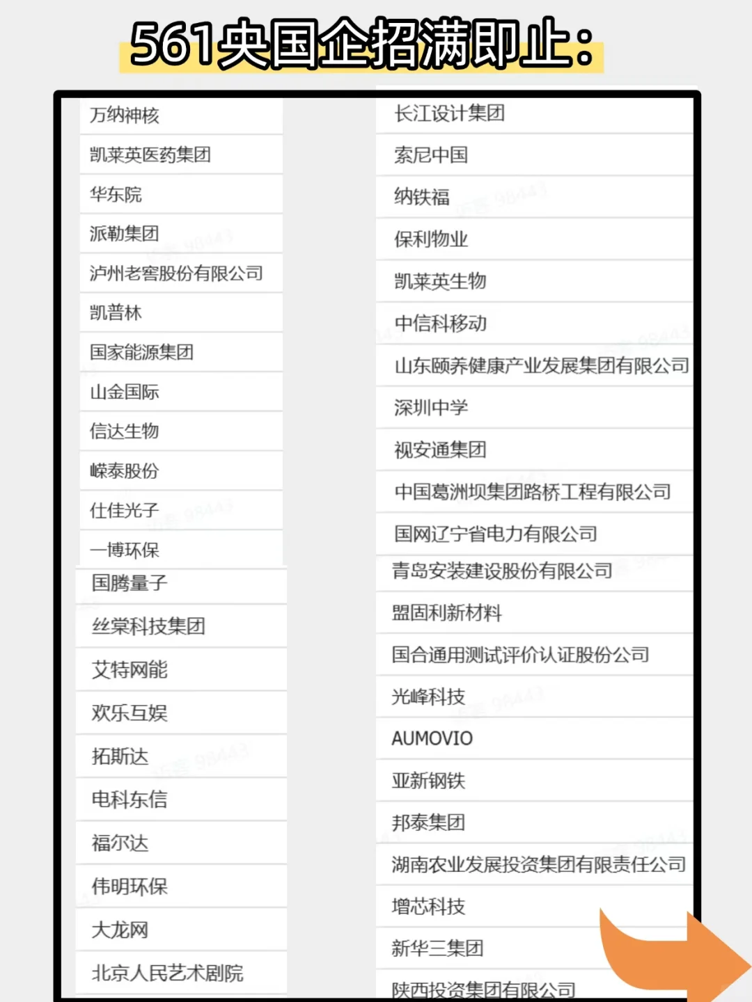 516家央国企招满即止。