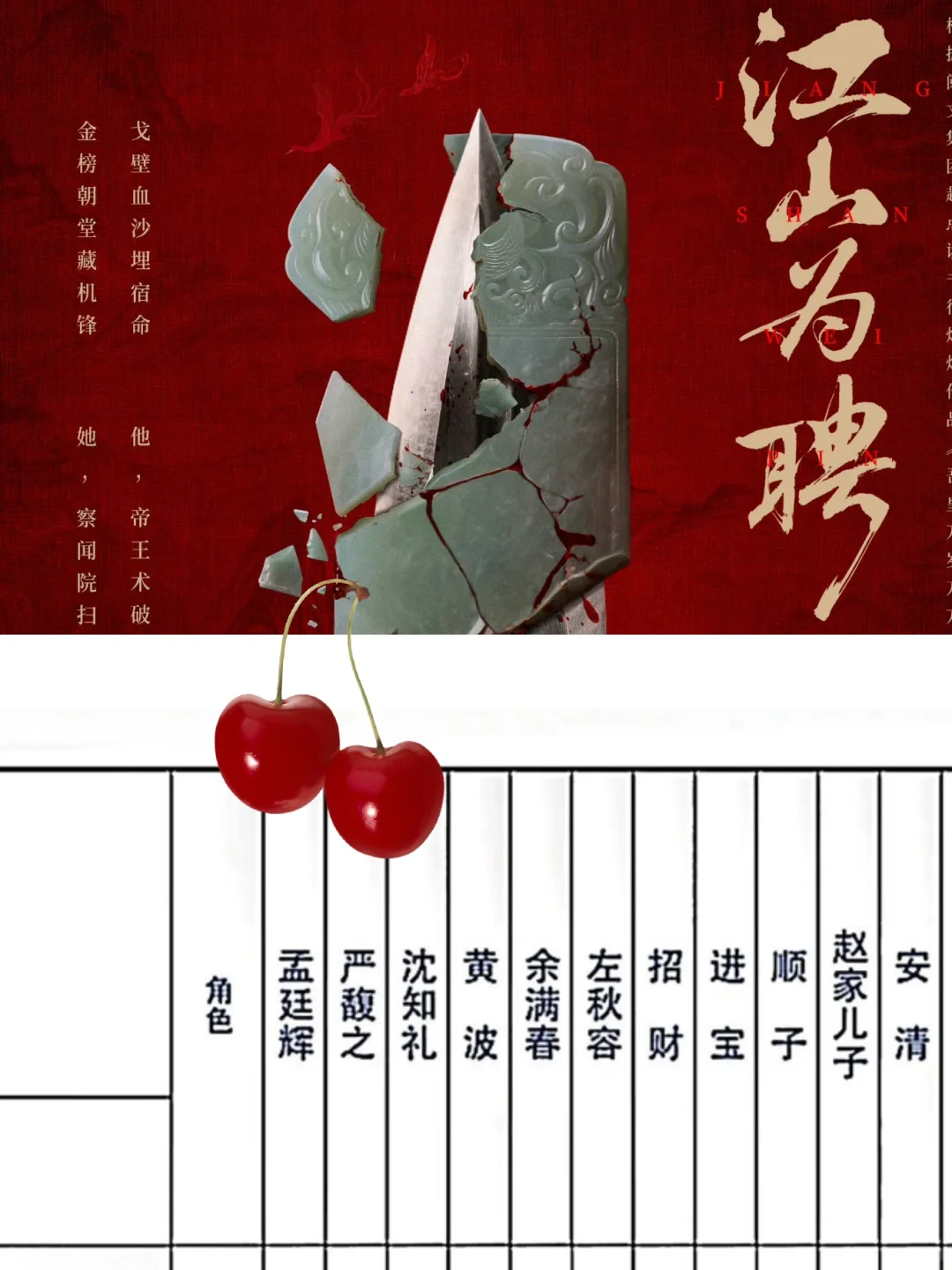 10.5江山为聘🥰打破君臣界限