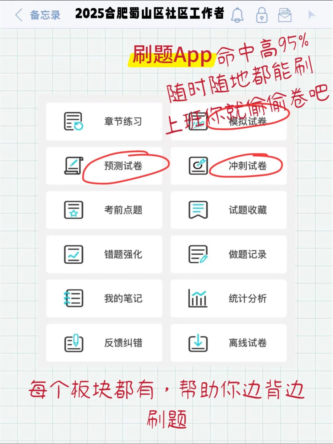 25合肥蜀山区社区工作者，大概率考这些