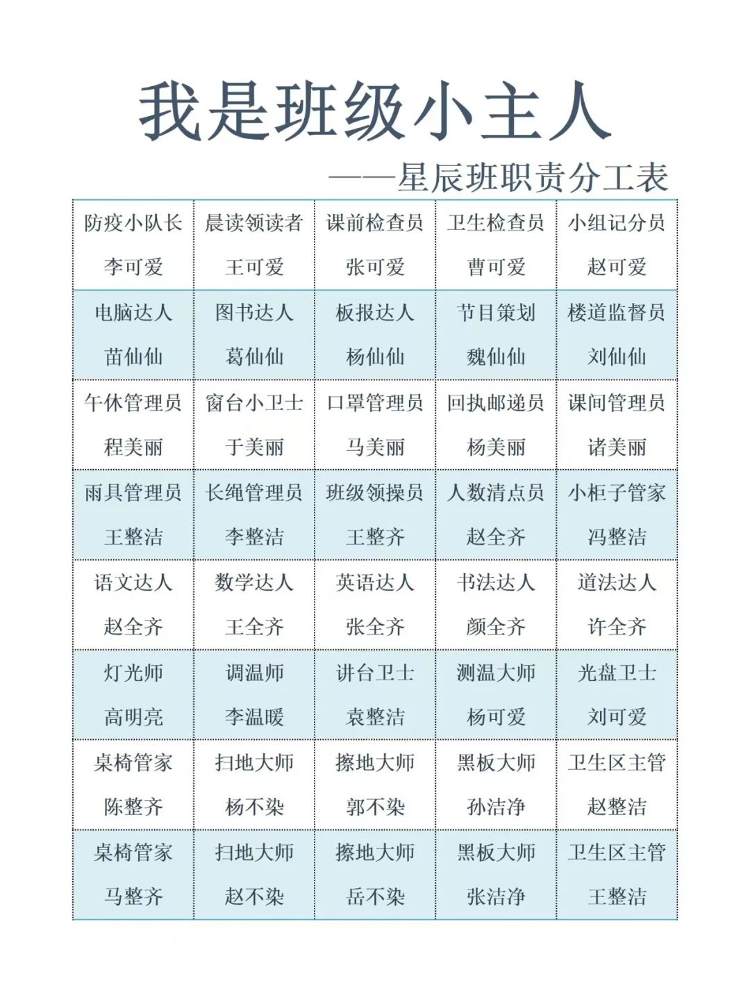45个娃👶人人有岗 全员班干部 （低年级）